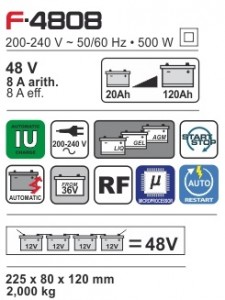 F4808