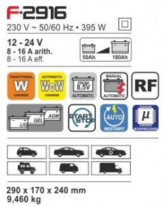 f2916