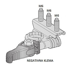 HITRA TRIPRIKLOPNA KLEMA (-)