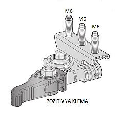 HITRA TRIPRIKLOPNA KLEMA (+)