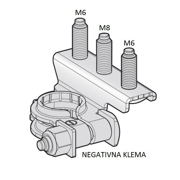 TRIPRIKLOPNA KLEMA NA VIJAK (-)