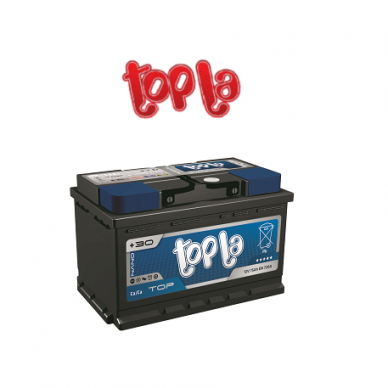 Topla Top – 30% more jump power